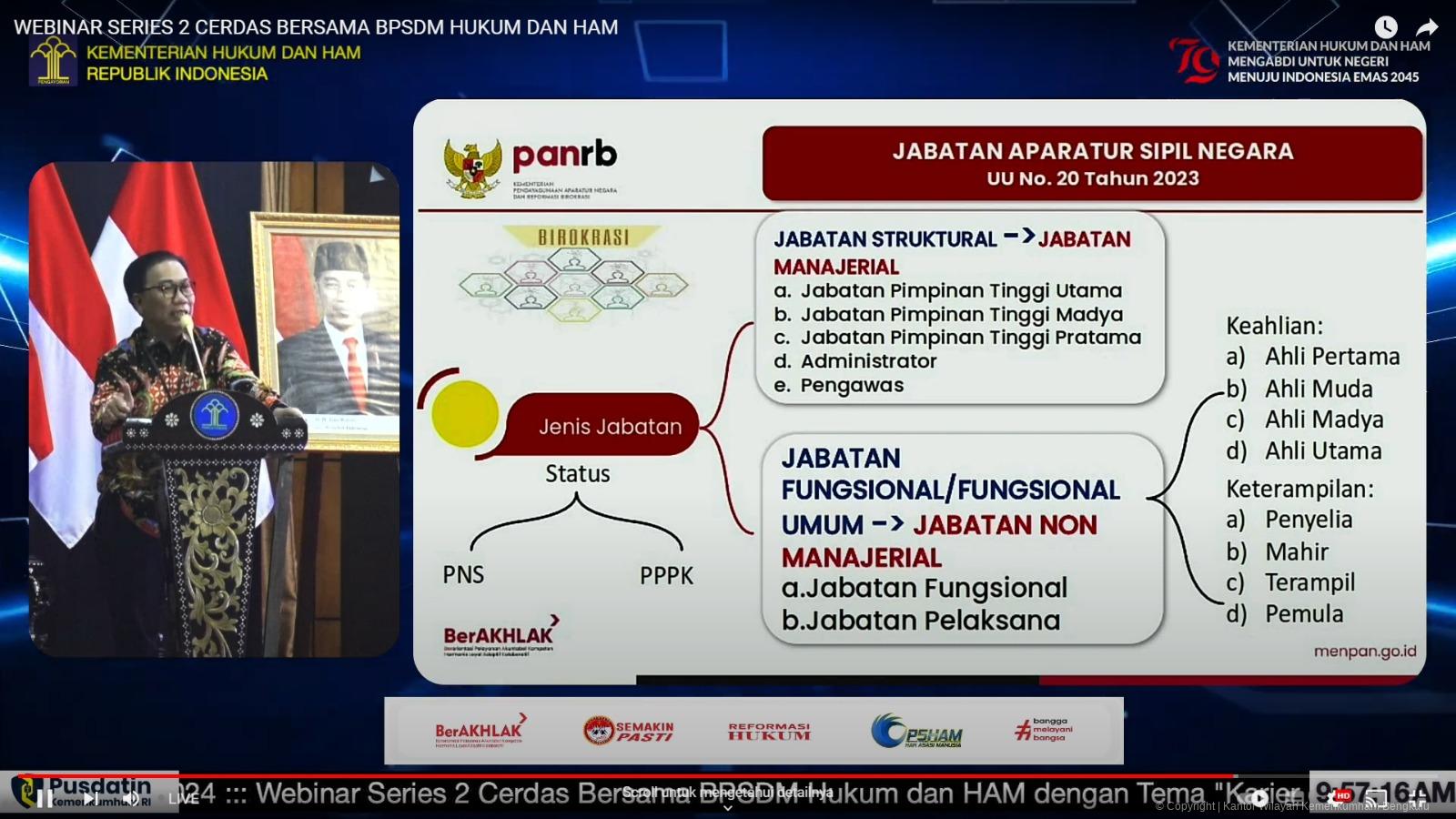 Kemenkumham_Bengkulu_Ikuti_Webinar_Series_Kedua_29082024_1.jpeg